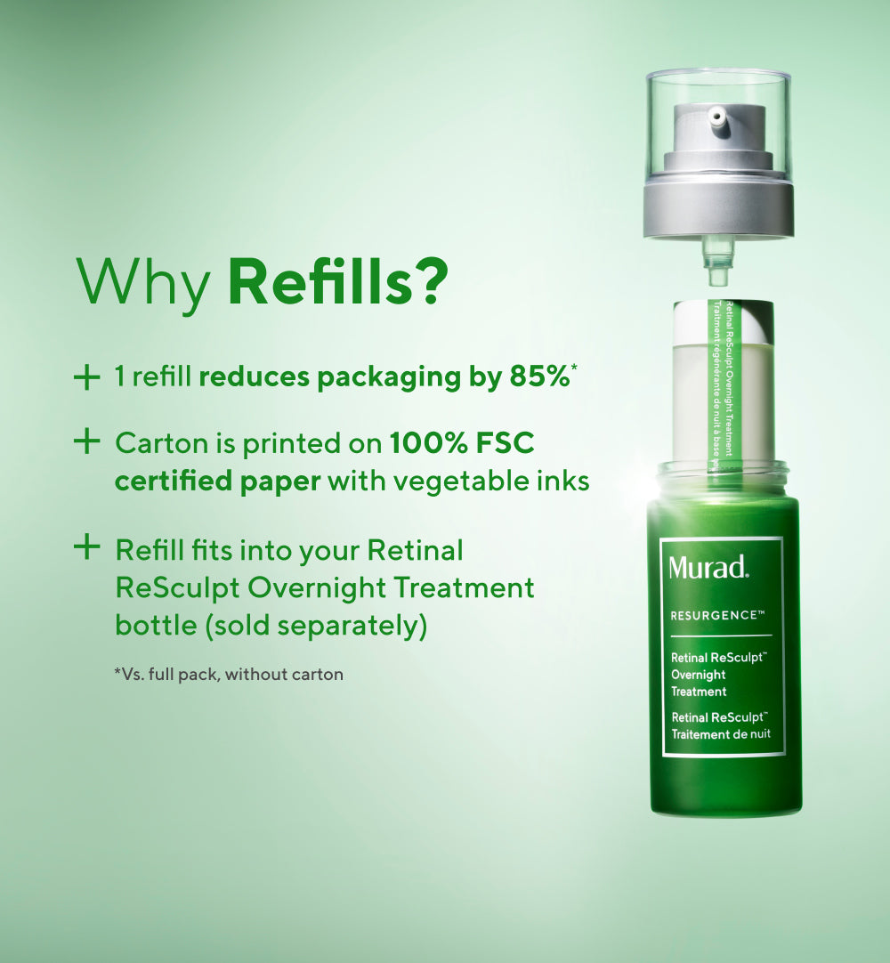 Retinal ReSculpt Overnight Treatment Refill Savings Bundle