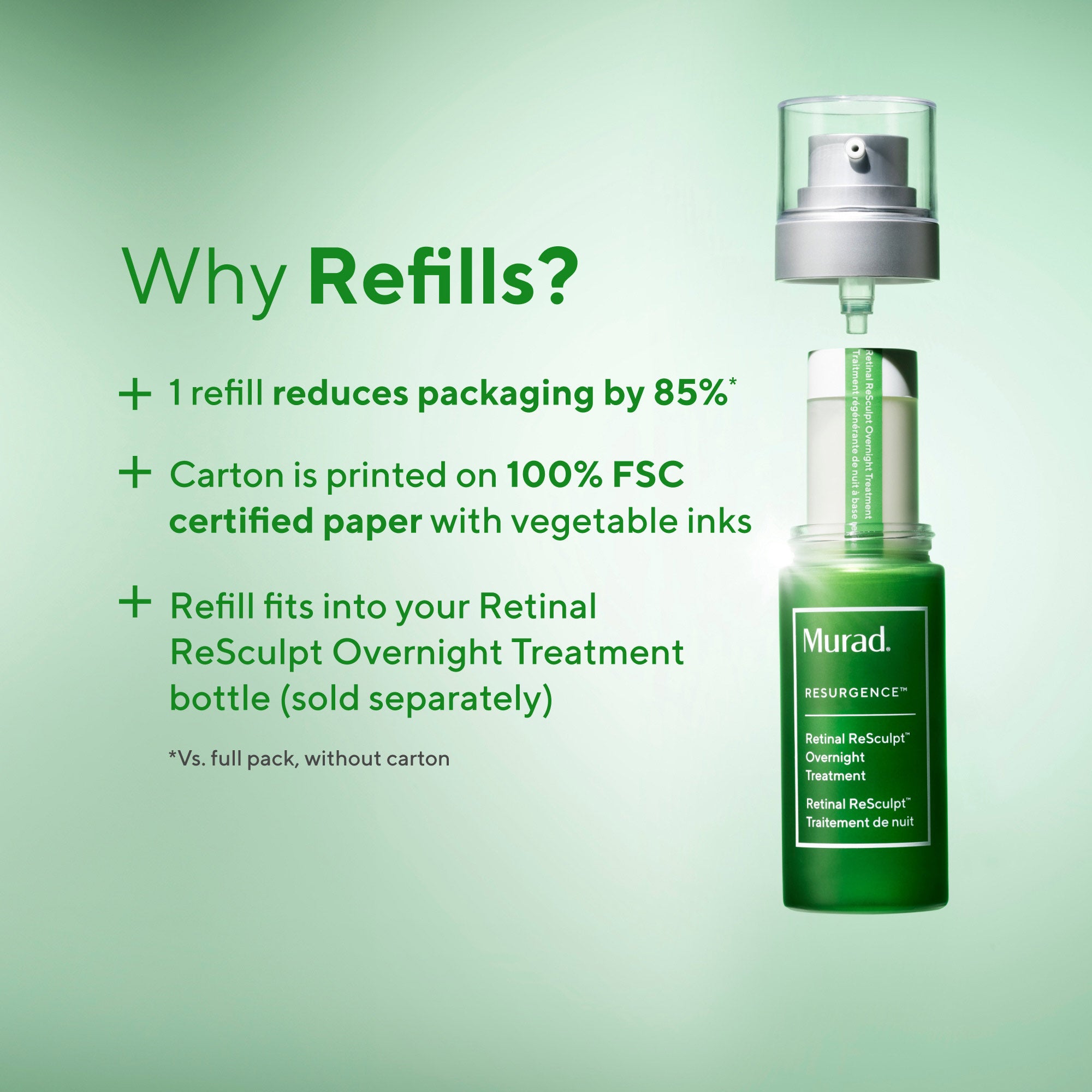 Retinal ReSculpt Overnight Treatment Refill Savings Bundle