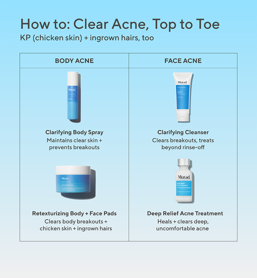 Clarifying Body Spray