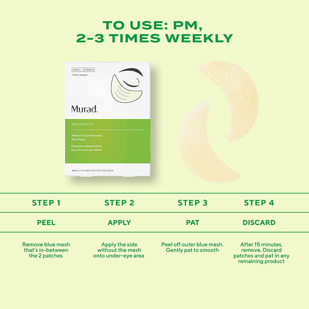 Retinol Youth Renewal Eye Masks