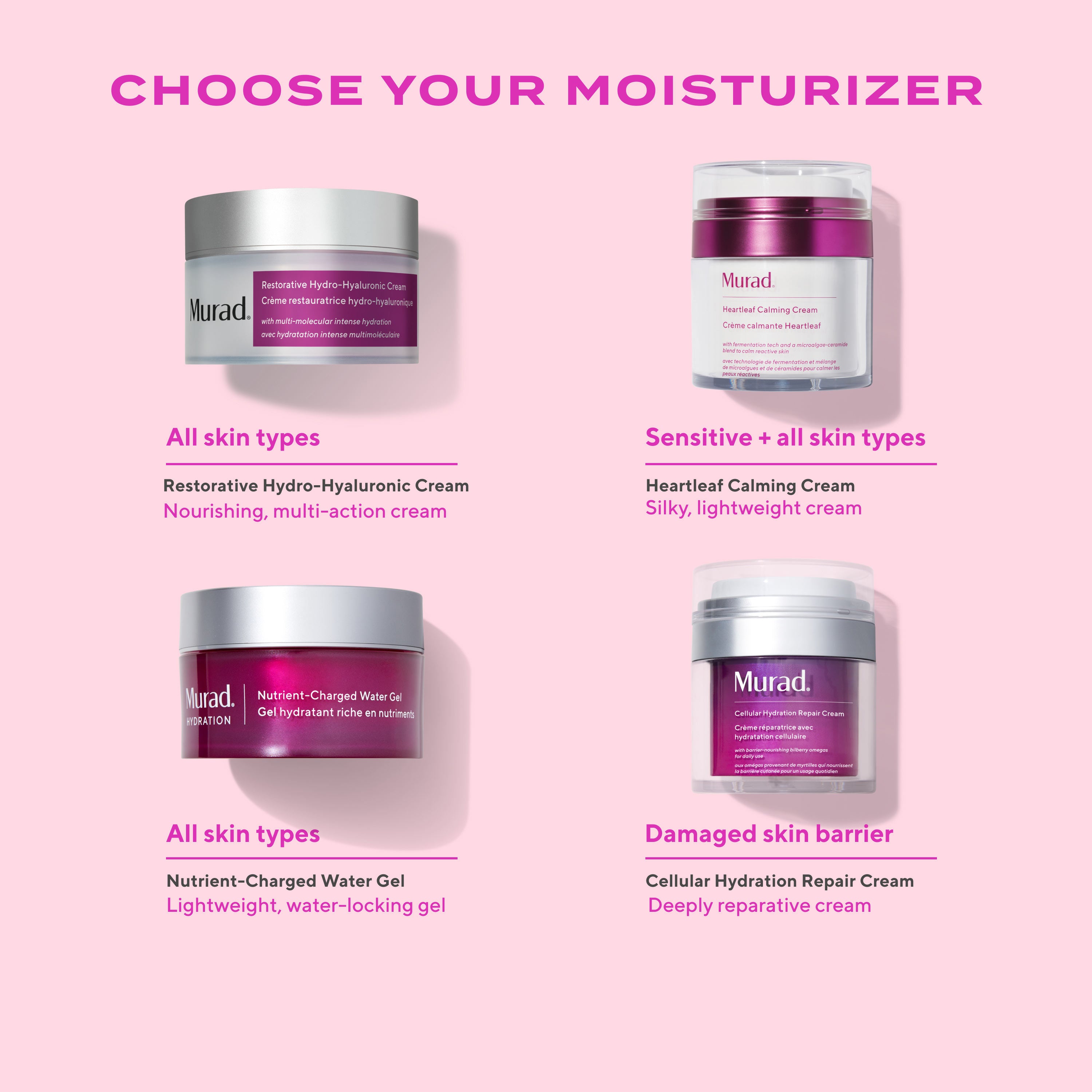 Nutrient-Charged Water Gel