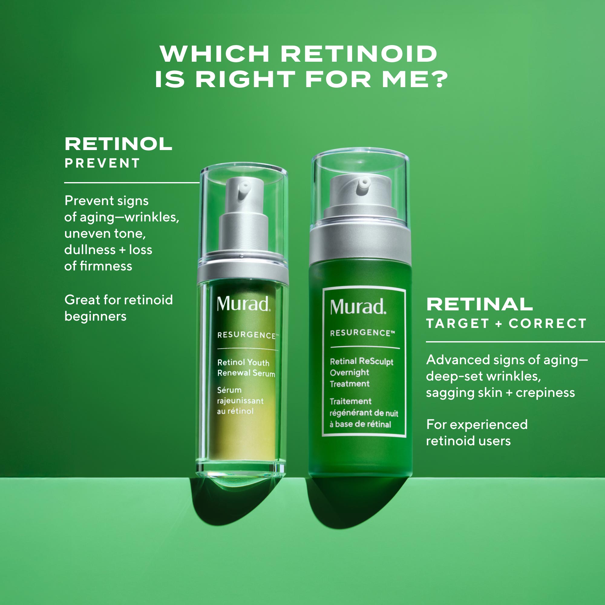 Retinol Youth Renewal Serum Travel Size