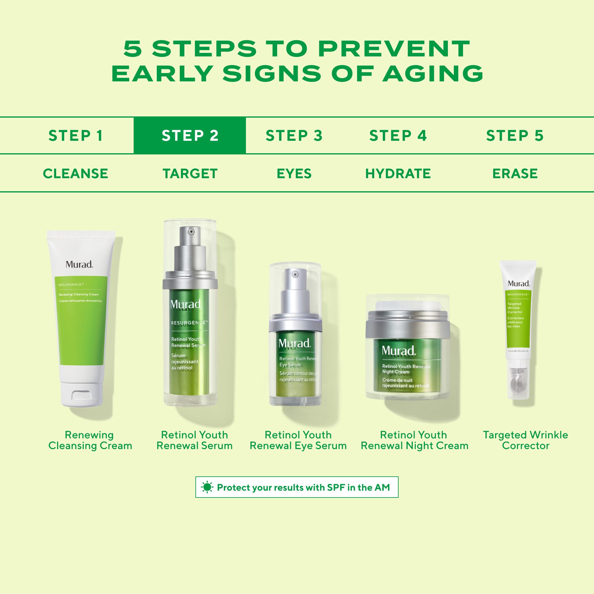 Retinol Youth Renewal Serum Travel Size