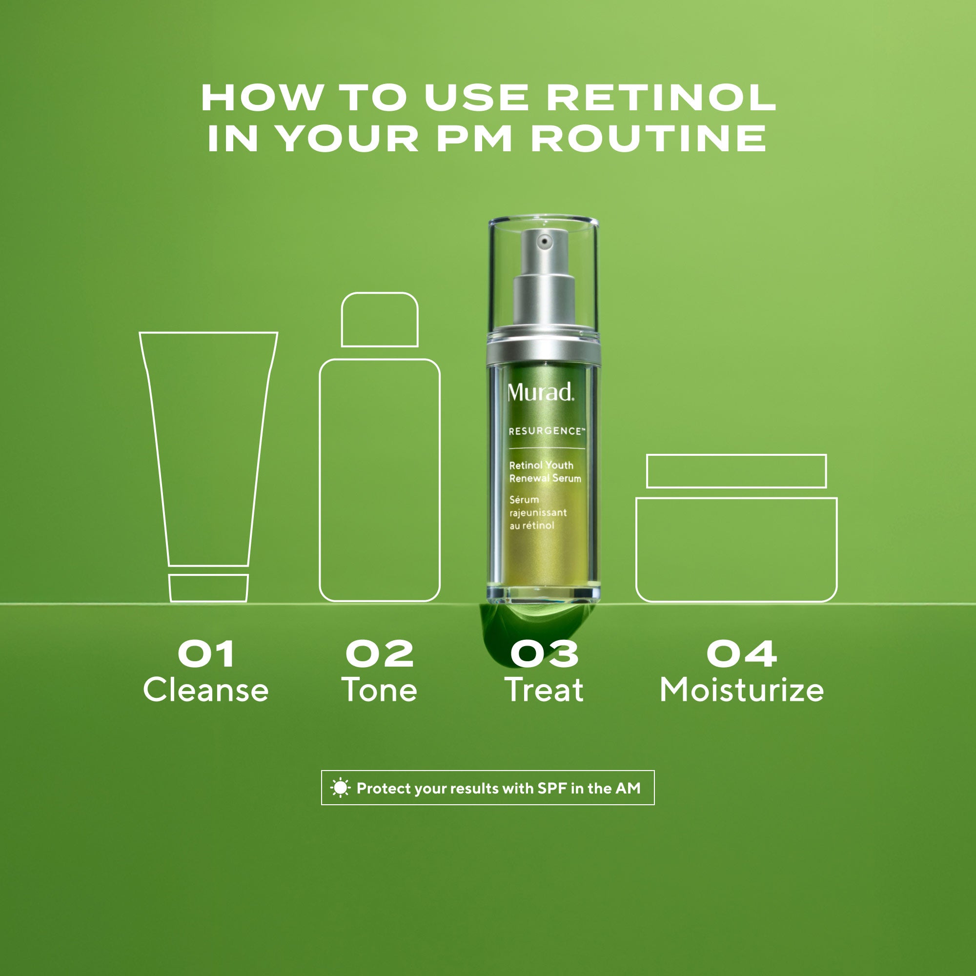 Retinol Youth Renewal Serum Travel Size