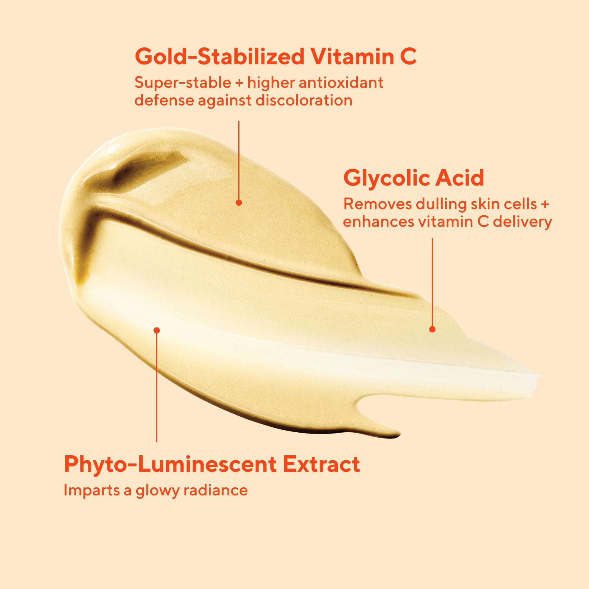Vita-C Glycolic Serum Refill