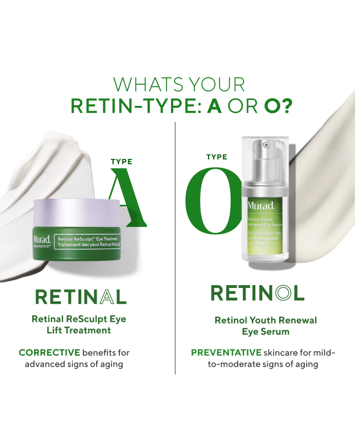 Retinal ReSculpt Eye Lift Treatment - Retin Type