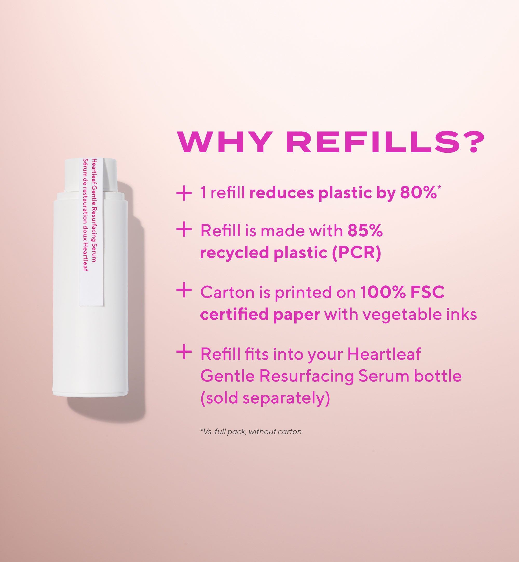 Gentle Glycolic Acid Resurfacing Serum for Sensitive Skin Refill