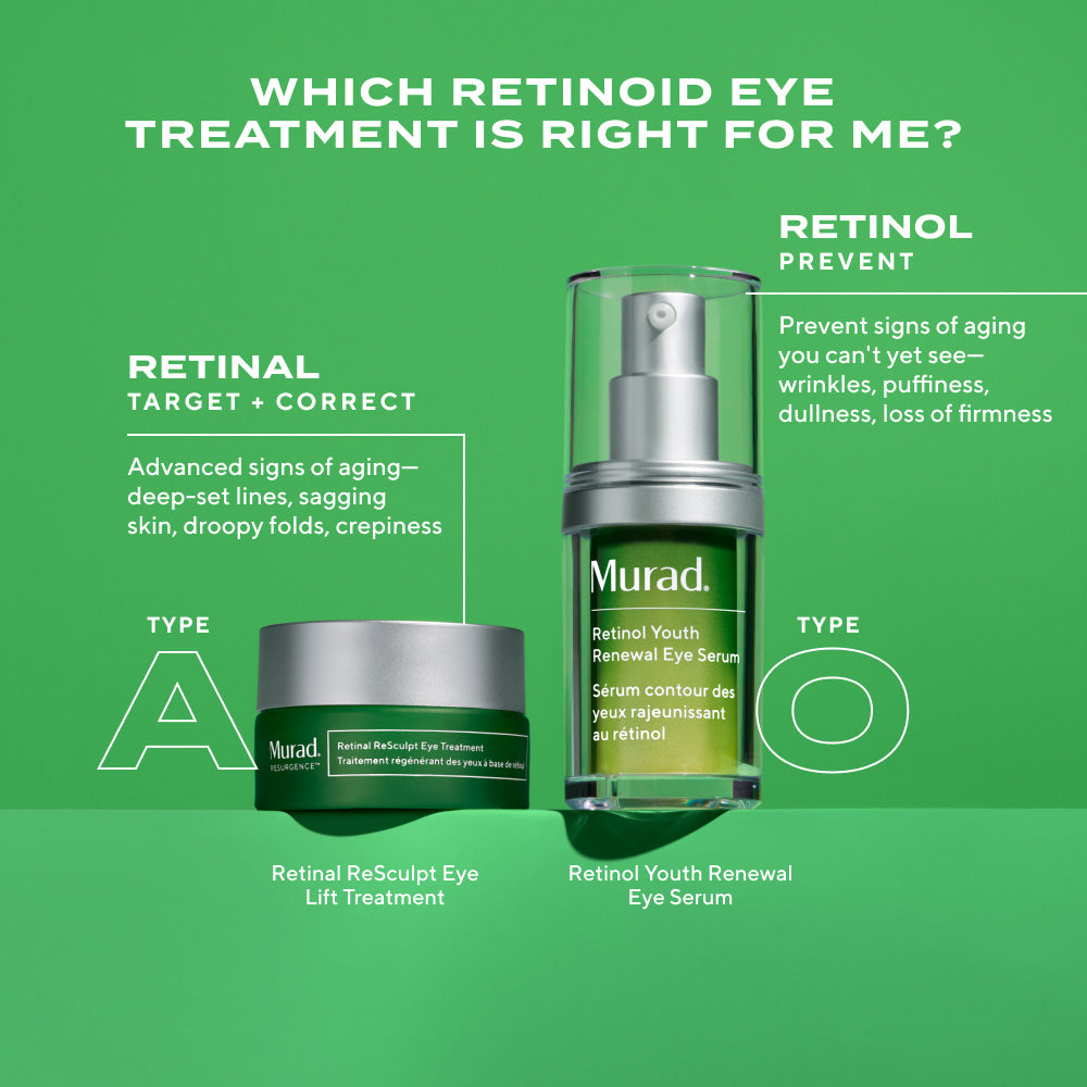 Murad Resurgence Retinal Resculpt Eye Lift Treatment – Contorno Occhi Rassodante 15 Ml