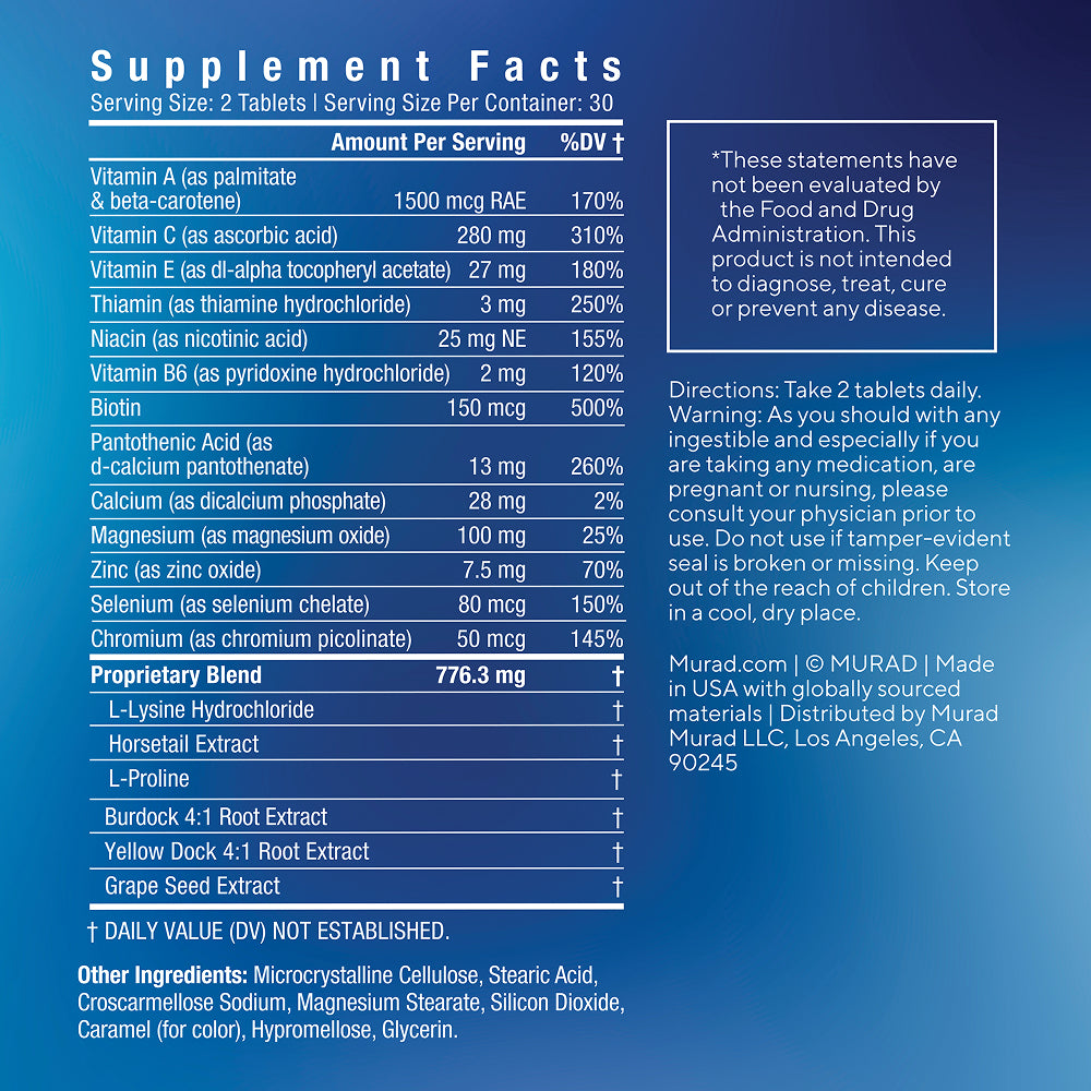 Supplement Facts Label