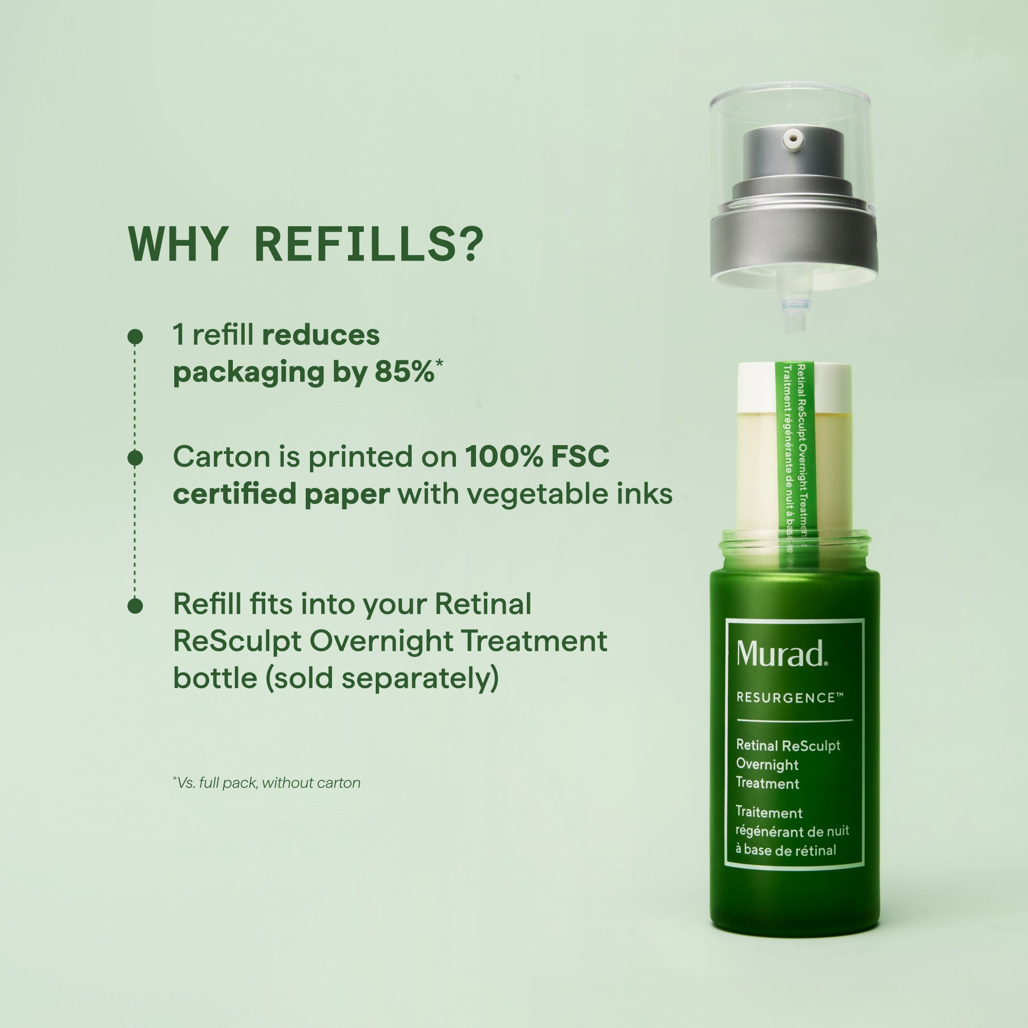 Retinal ReSculpt Overnight Treatment Refill Savings Bundle