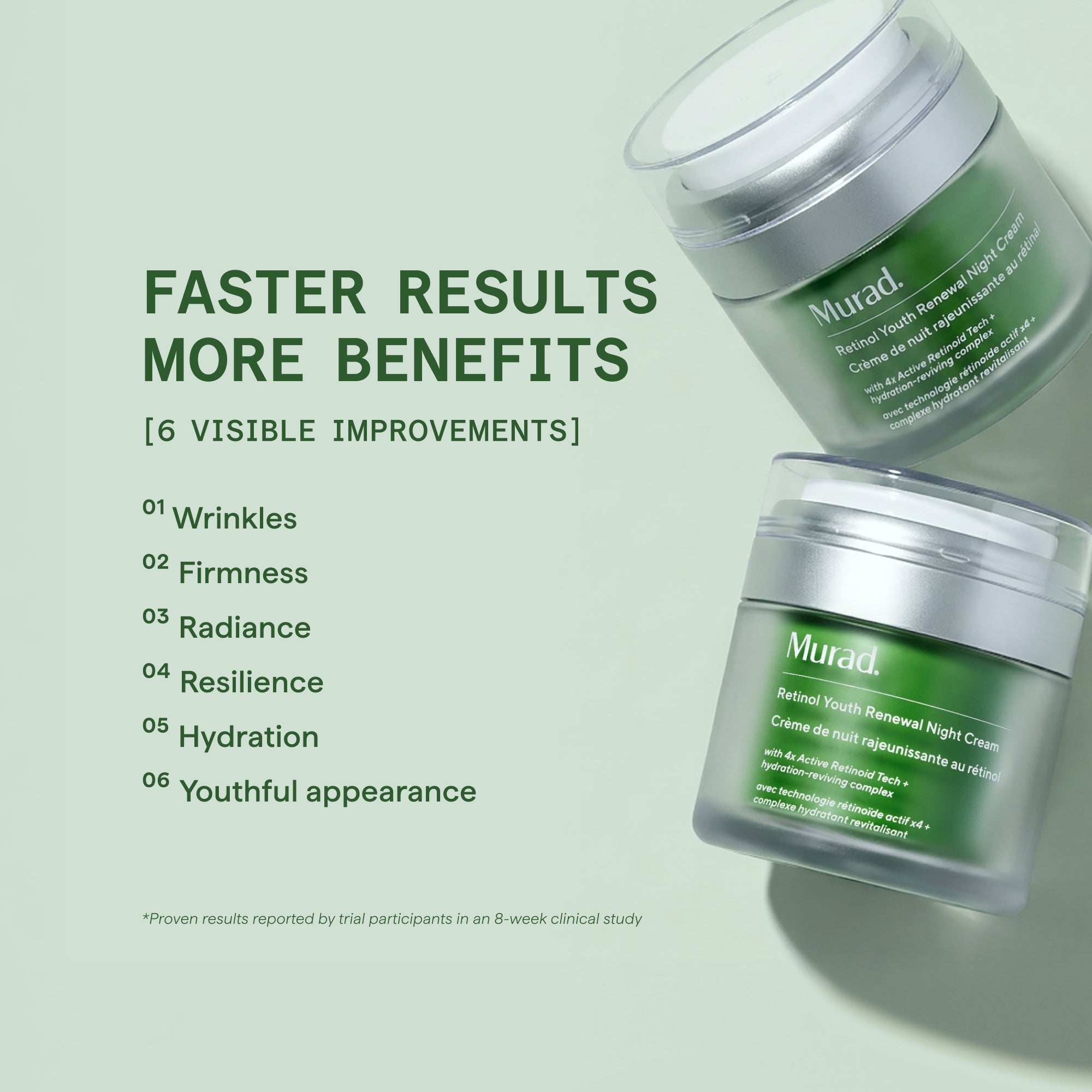 Retinol Youth Renewal Night Cream