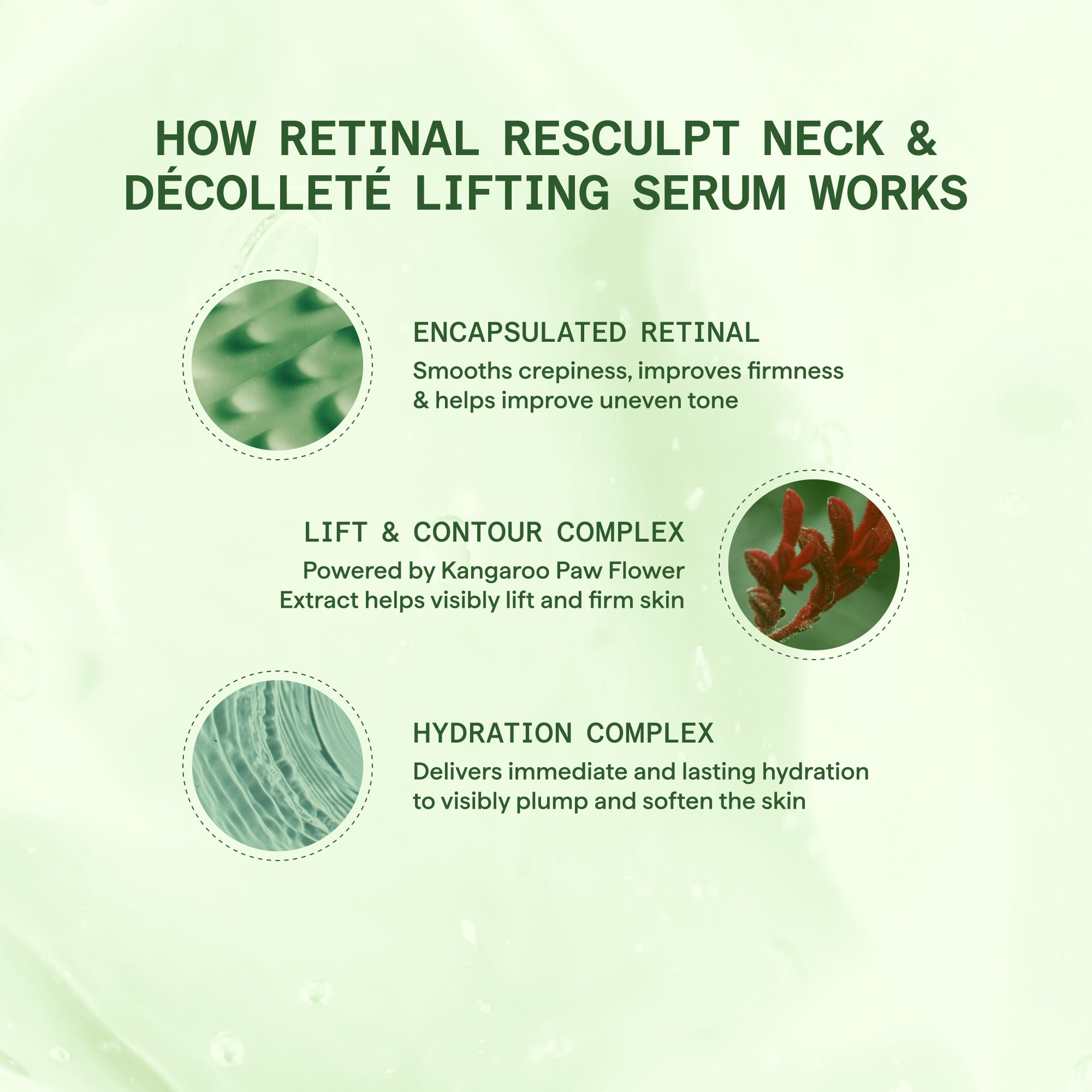 Retinal ReSculpt Neck & Décolleté Lifting Serum