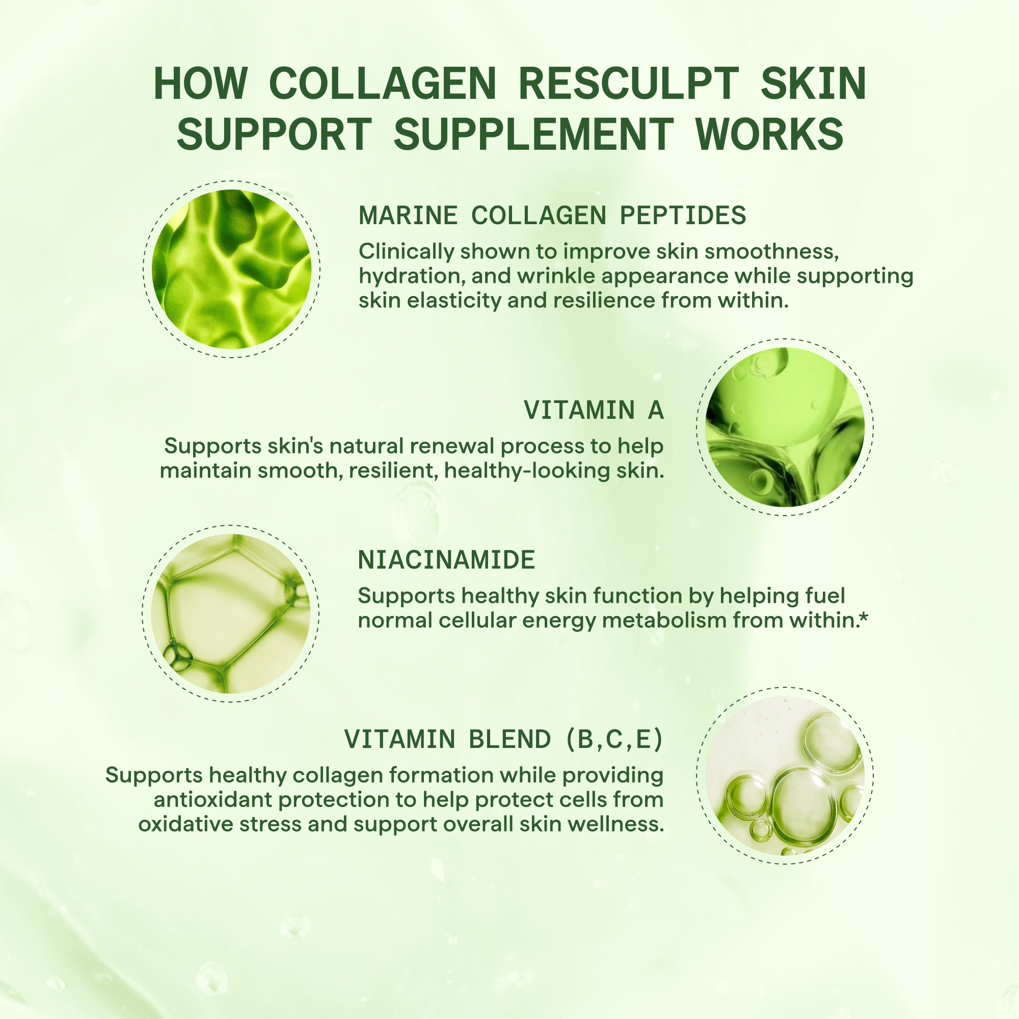 Collagen ReSculpt Skin Support