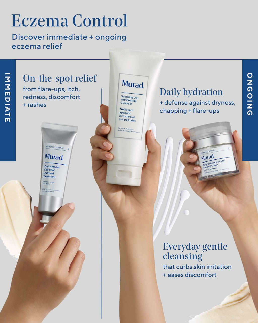 Daily Defense Colloidal Oatmeal Cream - Infographic