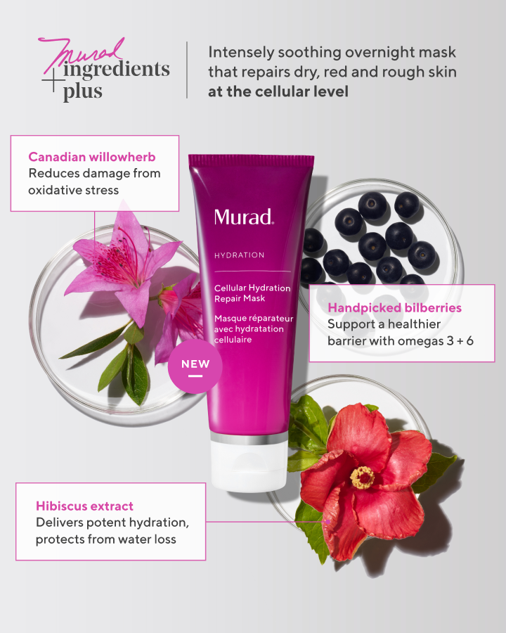 Cellular Hydration Barrier Repair Mask Infographic